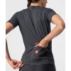 ANIMA 3-Radtrikot Damen kurzarm schwarz (light black/red)
