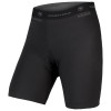 Mesh Clickfast Liner Damen Fahrrad-Unterhose gepolstert schwarz (E0162BK)