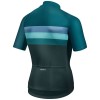 RIVAL Radsport-Set (Kurzarmtrikot+Trägerhose) blau-grün/schwarz